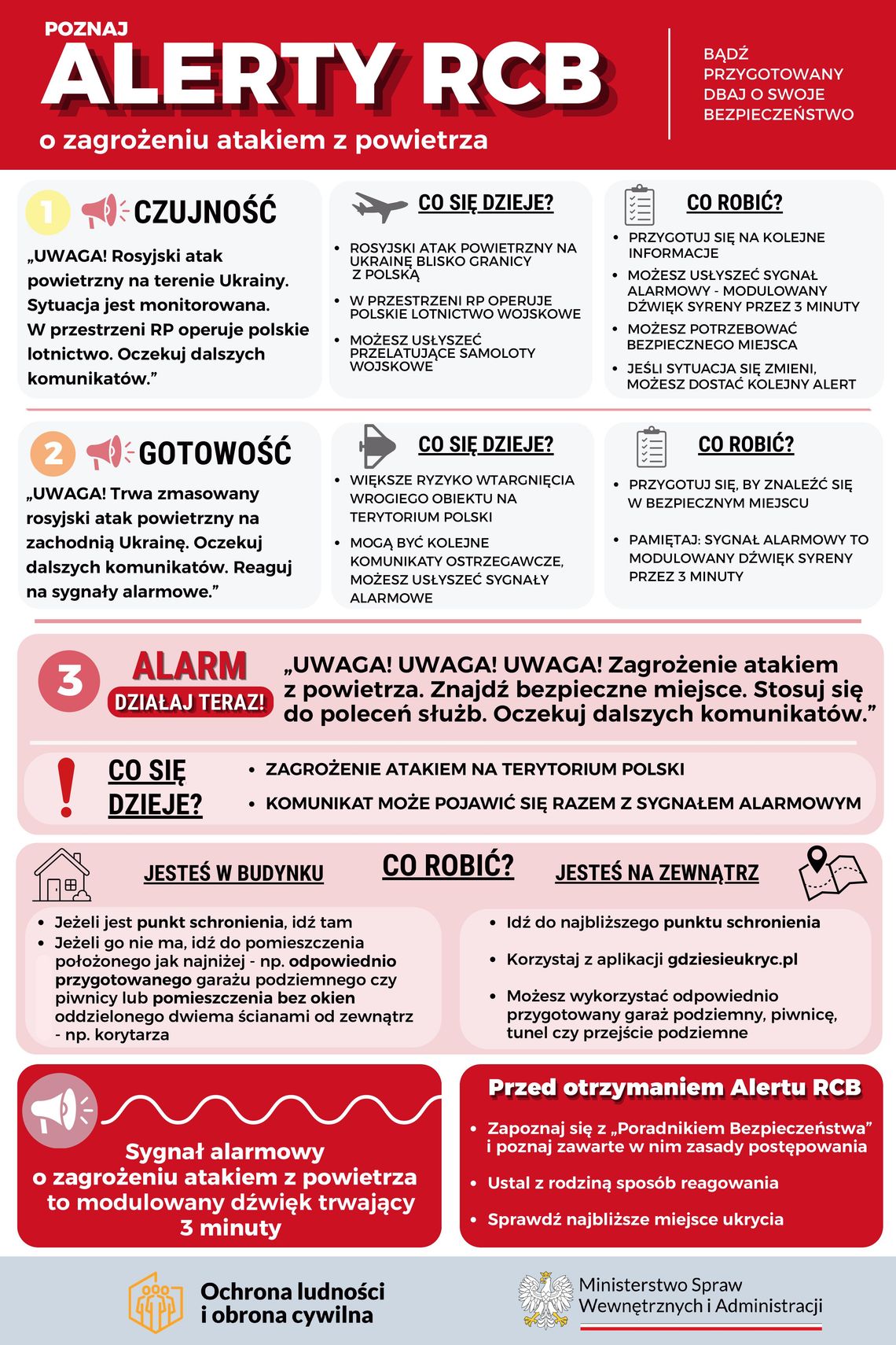 ALERTY RCB - Zarządzenie Dyrektor GOK Fajsławice ALERTY RCB - Zarządzenie Dyrektor GOK Fajsławice